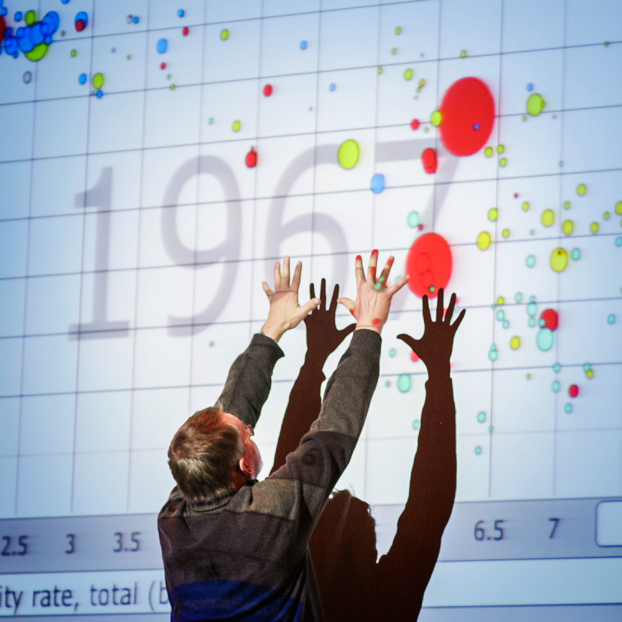 Hans Rosling, Speaker